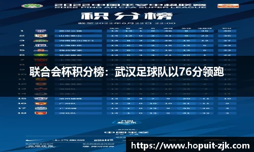 关键词4