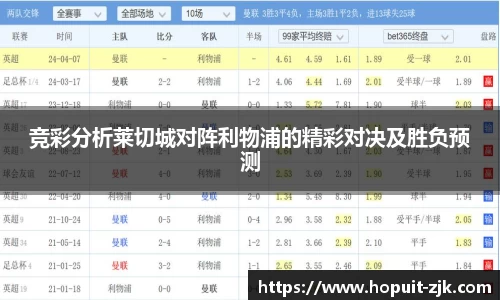 关键词2